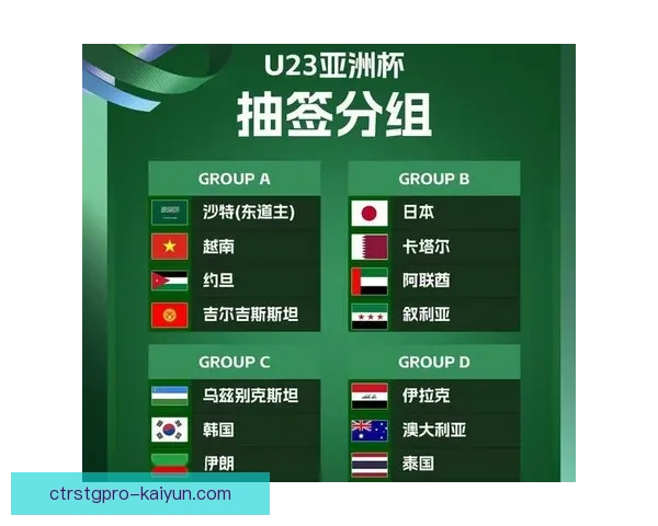 亚足联杯改制对亚洲俱乐部赛事格局影响分析